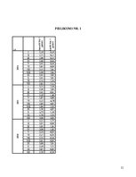 Referāts 'Kredītprocentu un depozītu procentu dinamika Latvijā no 2004.gada janvāra līdz 2', 21.