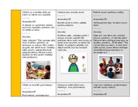 Konspekts 'Pirmsskolas valodas mācību jomas ideju mape', 8.