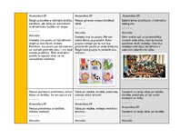 Konspekts 'Pirmsskolas valodas mācību jomas ideju mape', 12.