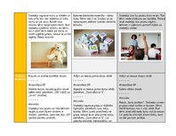 Konspekts 'Pirmsskolas valodas mācību jomas ideju mape', 13.