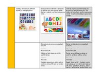 Konspekts 'Pirmsskolas valodas mācību jomas ideju mape', 16.