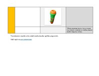 Konspekts 'Pirmsskolas valodas mācību jomas ideju mape', 18.