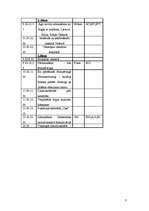 Konspekts 'Tūrisma maršruta izstrāde - Parīze', 3.