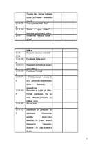 Konspekts 'Tūrisma maršruta izstrāde - Parīze', 5.