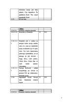 Konspekts 'Tūrisma maršruta izstrāde - Parīze', 8.