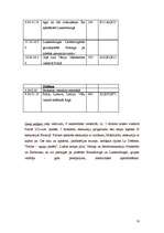 Konspekts 'Tūrisma maršruta izstrāde - Parīze', 10.