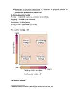 Konspekts 'Konkurence globalizācijas apstākļos', 5.