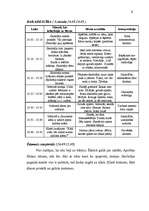 Prakses atskaite 'Skolēnu psiholoģiskā izpēte', 6.