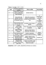 Prakses atskaite 'Skolēnu psiholoģiskā izpēte', 20.