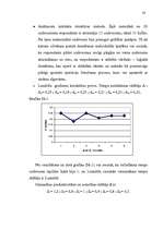 Prakses atskaite 'Skolēnu psiholoģiskā izpēte', 30.