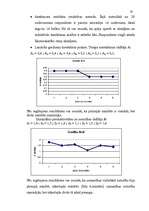 Prakses atskaite 'Skolēnu psiholoģiskā izpēte', 37.