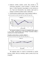 Prakses atskaite 'Skolēnu psiholoģiskā izpēte', 40.
