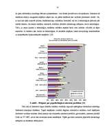 Referāts 'Pansijas "Saulrieti" izveides un attīstības plāns ', 41.