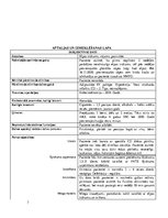 Prakses atskaite 'Aprūpes plāns', 3.