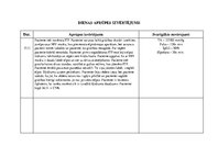 Prakses atskaite 'Aprūpes plāns', 8.