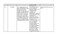 Prakses atskaite 'Aprūpes plāns', 10.