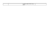 Prakses atskaite 'Aprūpes plāns', 19.