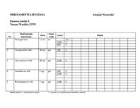 Prakses atskaite 'Aprūpes plāns', 20.