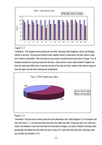 Referāts 'Alternative Ways of English Acquisition', 22.