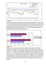 Referāts 'Alternative Ways of English Acquisition', 23.