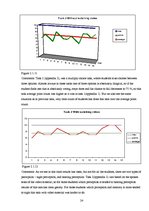 Referāts 'Alternative Ways of English Acquisition', 24.