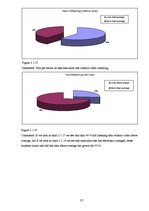 Referāts 'Alternative Ways of English Acquisition', 27.