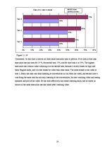 Referāts 'Alternative Ways of English Acquisition', 28.