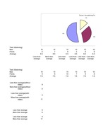 Referāts 'Alternative Ways of English Acquisition', 56.