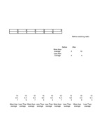 Referāts 'Alternative Ways of English Acquisition', 62.