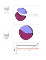 Referāts 'Alternative Ways of English Acquisition', 69.