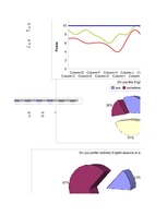 Referāts 'Alternative Ways of English Acquisition', 71.