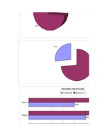 Referāts 'Alternative Ways of English Acquisition', 73.