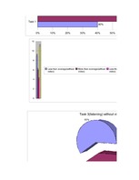 Referāts 'Alternative Ways of English Acquisition', 74.