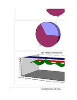 Referāts 'Alternative Ways of English Acquisition', 75.