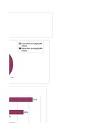 Referāts 'Alternative Ways of English Acquisition', 81.