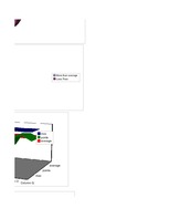 Referāts 'Alternative Ways of English Acquisition', 83.