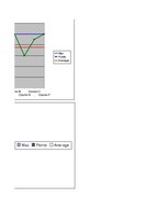 Referāts 'Alternative Ways of English Acquisition', 85.