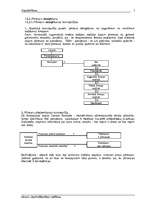 Konspekts 'Organizēšanas būtība', 2.