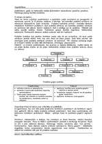 Konspekts 'Organizēšanas būtība', 13.