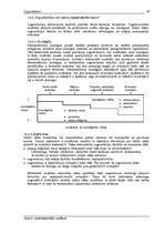 Konspekts 'Organizēšanas būtība', 20.