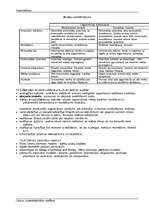 Konspekts 'Organizēšanas būtība', 23.