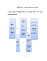 Referāts 'Uzņēmuma produkcijas realizācija biznesa tirgū', 4.