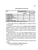 Referāts 'Uzņēmuma produkcijas realizācija biznesa tirgū', 13.