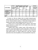 Referāts 'Uzņēmuma produkcijas realizācija biznesa tirgū', 18.