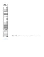 Konspekts 'Biznesa idejas aprēķins', 11.