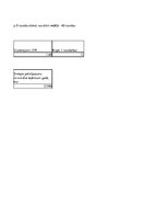 Konspekts 'Biznesa idejas aprēķins', 14.