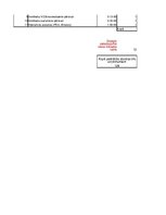 Konspekts 'Biznesa idejas aprēķins', 16.