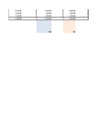 Konspekts 'Biznesa idejas aprēķins', 18.