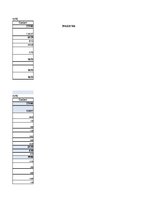 Konspekts 'Biznesa idejas aprēķins', 23.