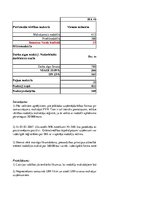 Konspekts 'Biznesa idejas aprēķins', 30.